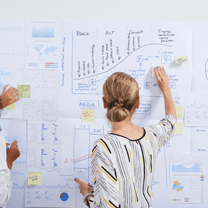 How to Build a Marketing Strategy That Actually Drives Sales